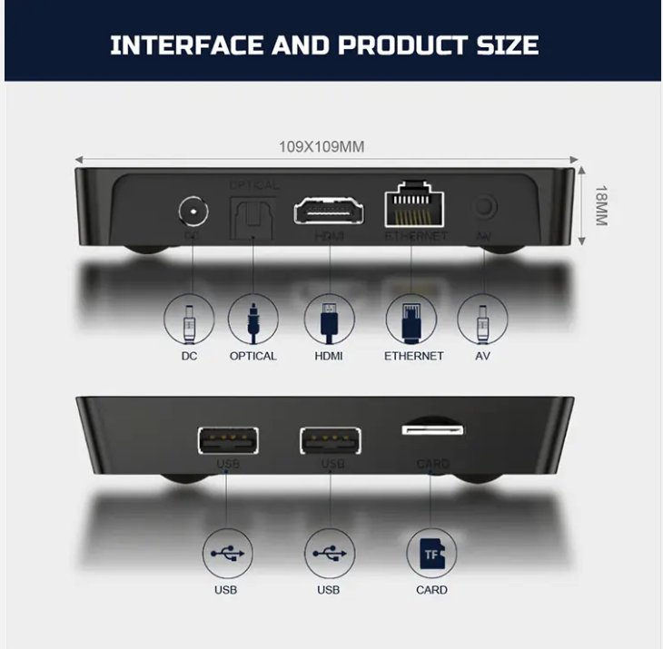 M98 Set-Top Box